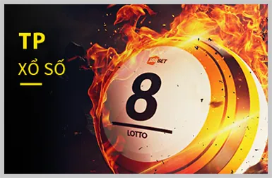 Xổ Số & Lô Đề FB88